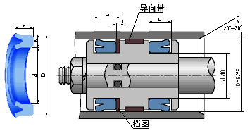 軸、孔兩用UN型密封圈